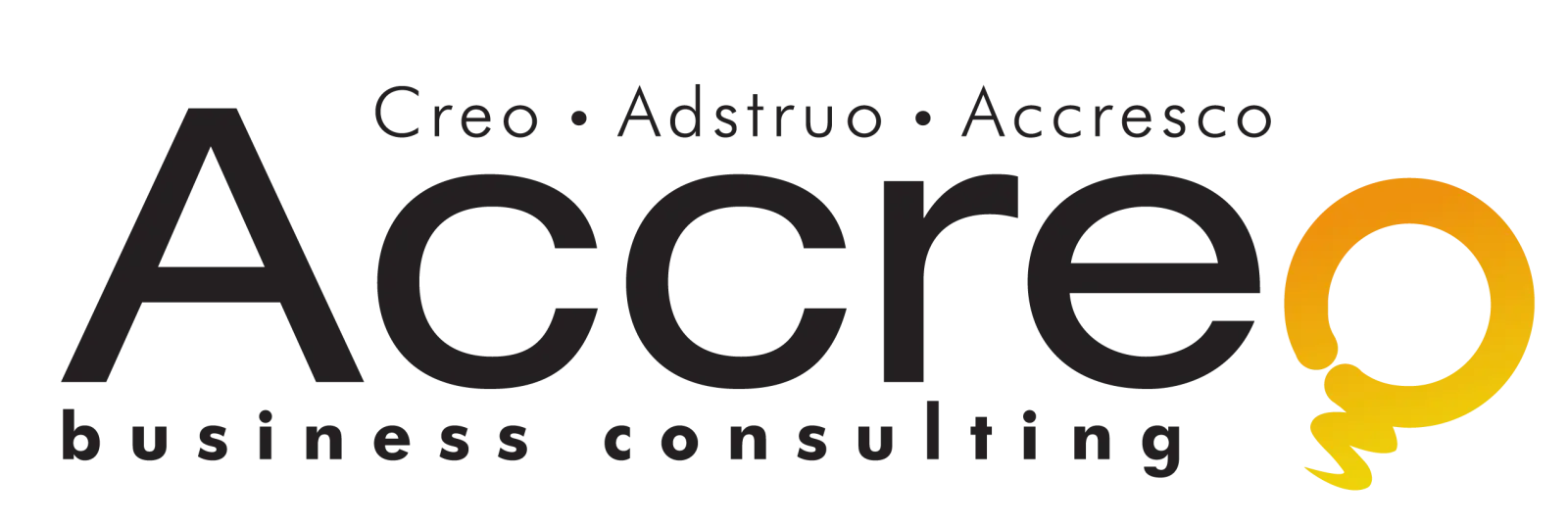 Accreo Business Consulting, Inc.
